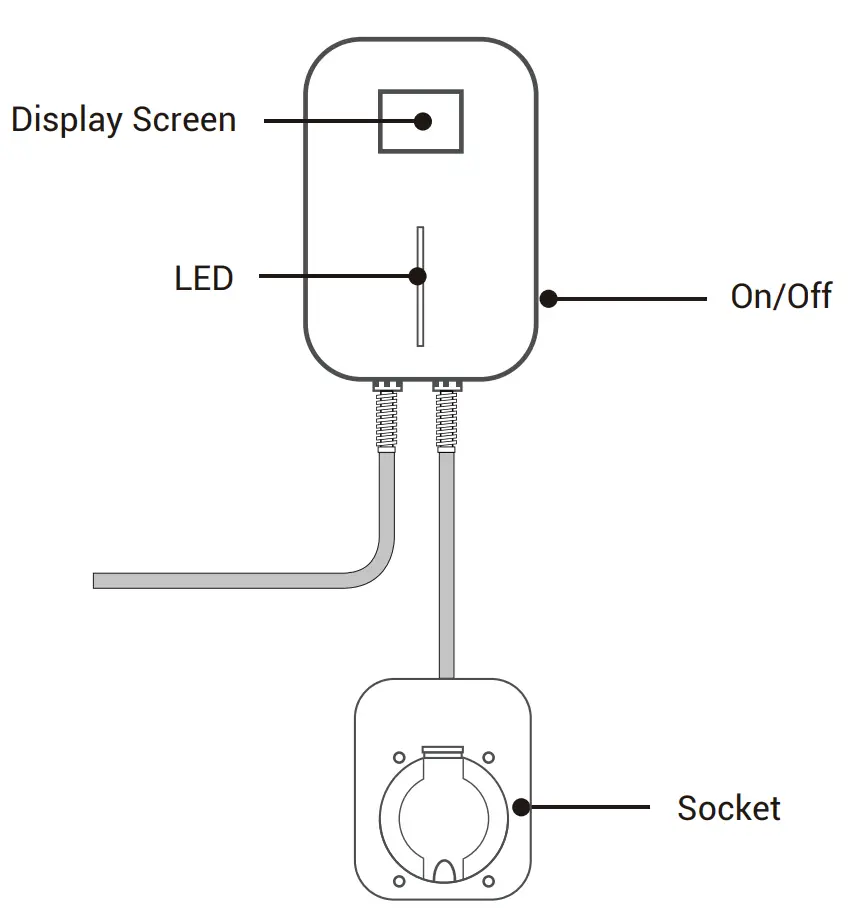 OCULAR-OC20-BA-7-2KW-Wallbox-Universal-Charging-Station-6