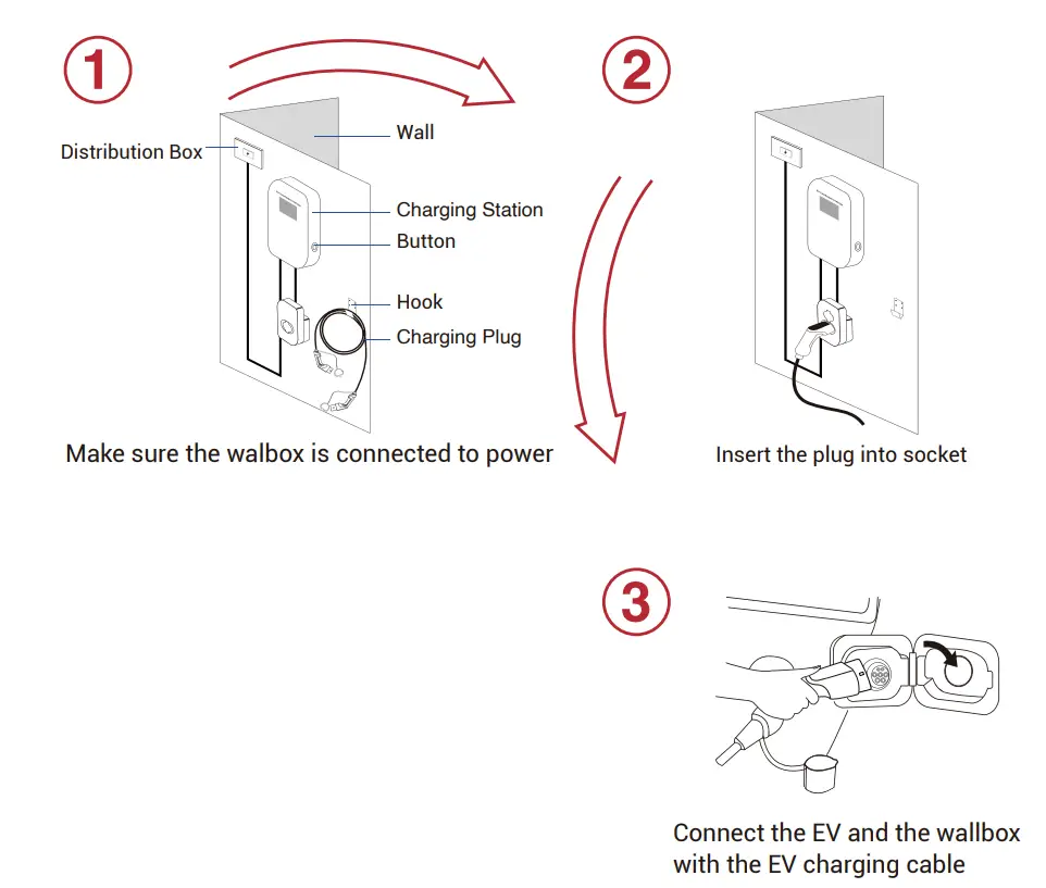 OCULAR-OC20-BA-7-2KW-Wallbox-Universal-Charging-Station-7