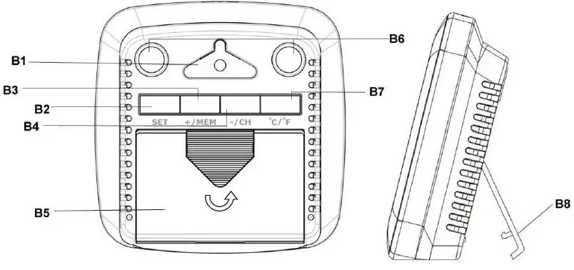 SMARTRO-SC92-Wireless-Indoor-Outdoor-Humidity-and-Temperature-Monitor-fig4