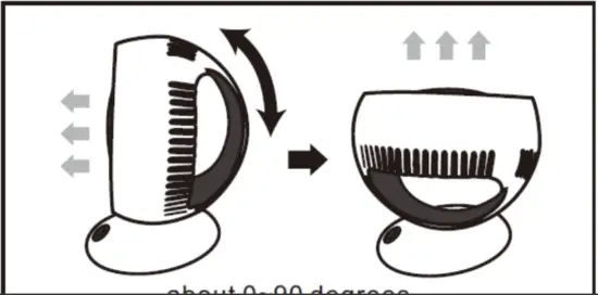 AirArtDeco AAD-QT-U608 6 Inch Portable FEATURES OF THIS PRODUCT B