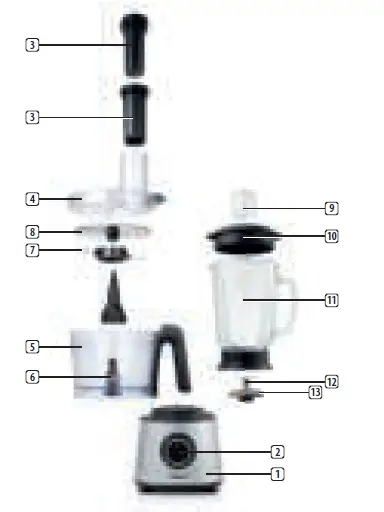 TRiSTAR MX-4823 4-in-1 Food Processor and Blender-FIG1