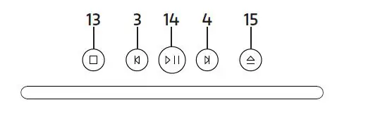 PURE-Evoke-Home-All-in-One-Music-System-for-Home-with-DAB+FM-Radio-FIG3