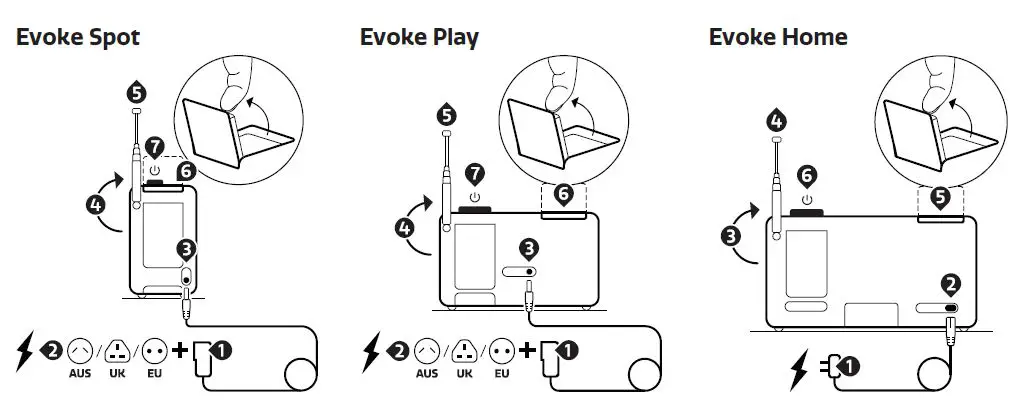 PURE-Evoke-Home-All-in-One-Music-System-for-Home-with-DAB+FM-Radio-FIG7