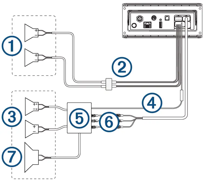 GARMIN Apollo RA770 Marine Entertainment System 07