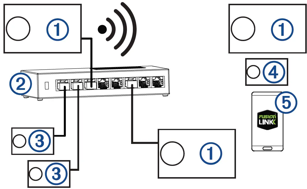 GARMIN Apollo RA770 Marine Entertainment System 12