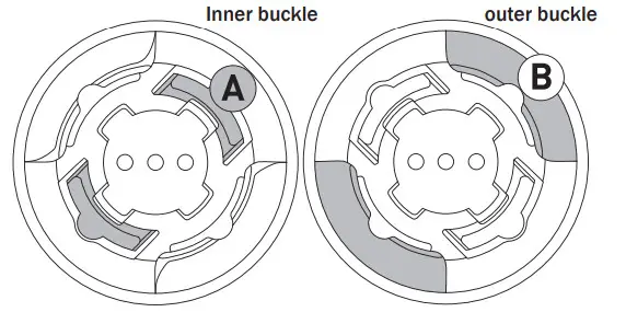 KEYi TECH Click Bot Coding Robot Kits for Kids - Assembly 2