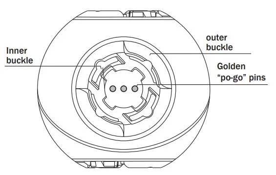 KEYi TECH Click Bot Coding Robot Kits for Kids - Assembly