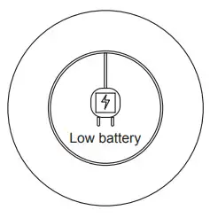 KEYi TECH Click Bot Coding Robot Kits for Kids - Holder 2