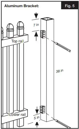 FREEDOM Newport 3×8 Decorative Panel Installation Guide - Figure 5