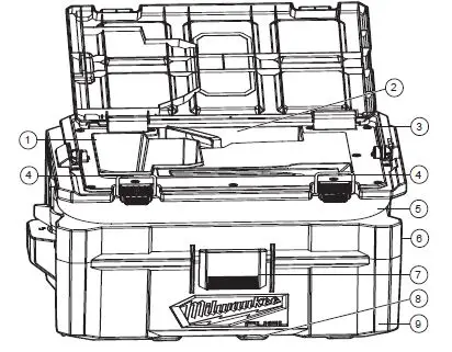 milwaukee-M18 FUEL-2.5-GALLON-WET DRY-VACUUM-fig-1