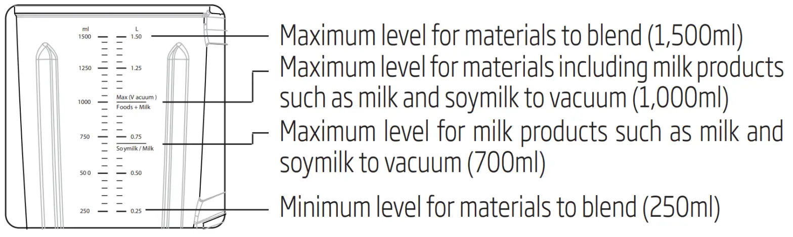 beko TBV8106BX Vacuum Blender - Maintain the maximum