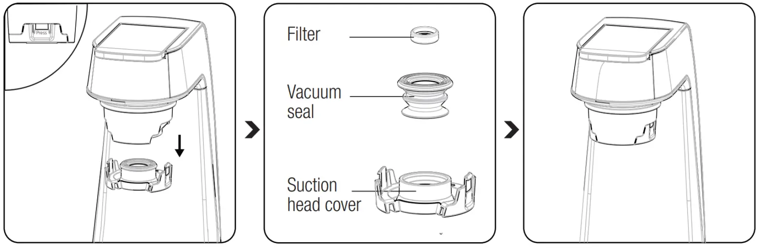 beko TBV8106BX Vacuum Blender - cause trouble