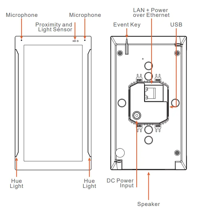 Zykronix LBEE5ZZ1PJ W-LAN Bluetooth Module 1