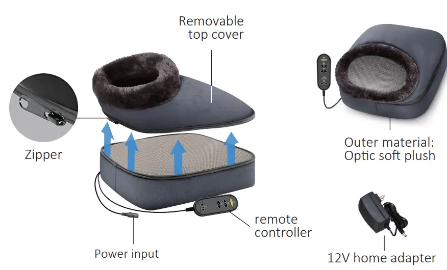 shiatsu-SL-522SG-Foot-Massager-with-Heat-FIG-1