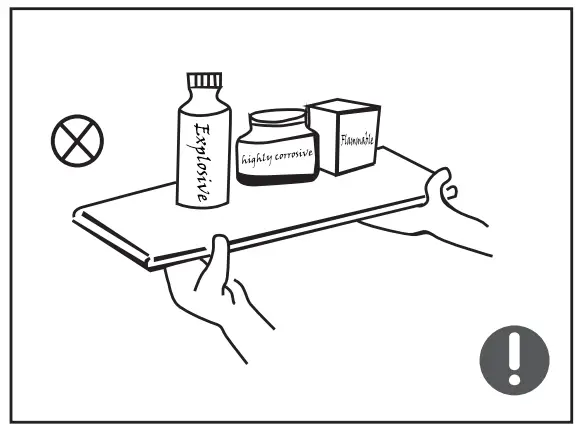 Warnings related to placing items