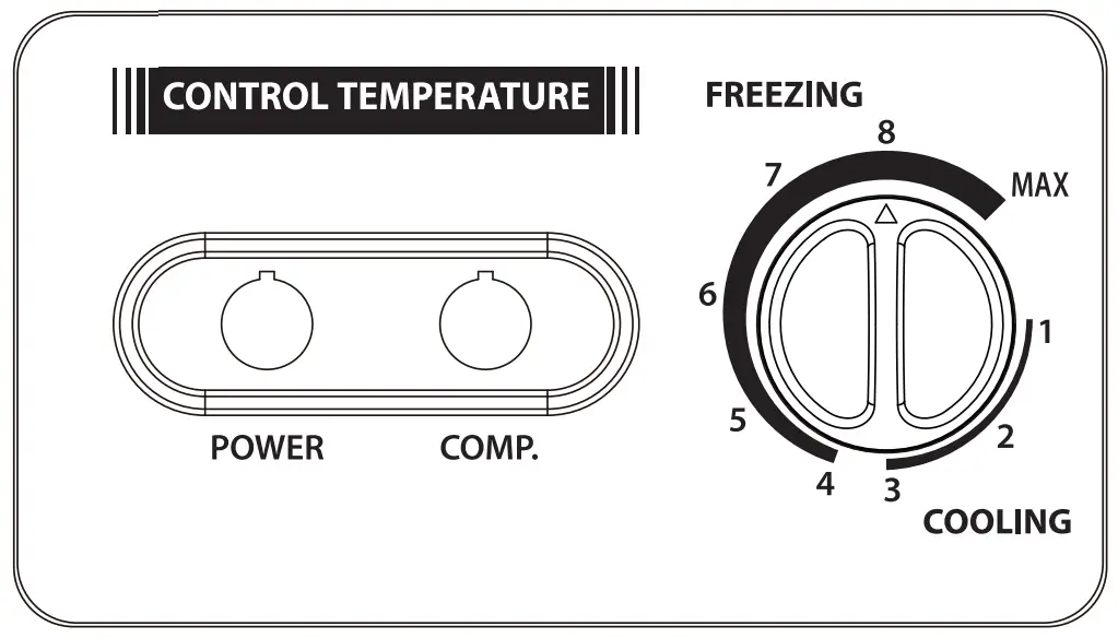 Thermostat