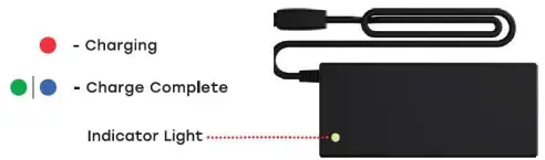 Charging the Battery