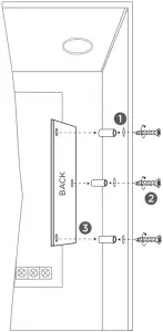 Figure 2 - Standoff and Module Installation
