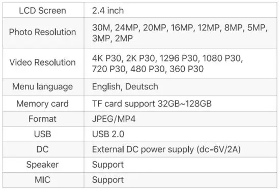 FIG 12 SPECIFICATION