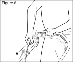 Manual start handgrip Figure 6