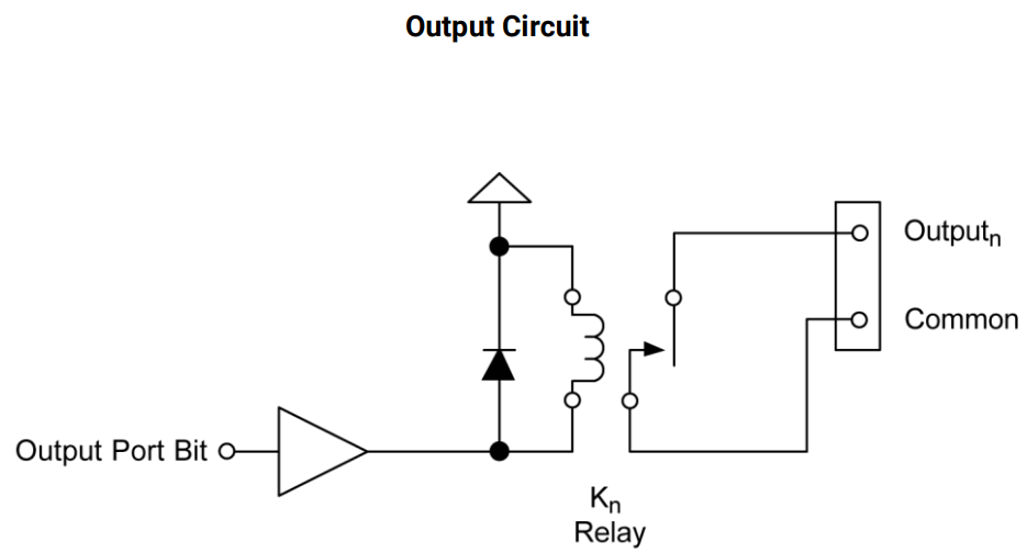 Sealevel DIO 104.REL Reed Relay Output Digital Interface - Example Circuits