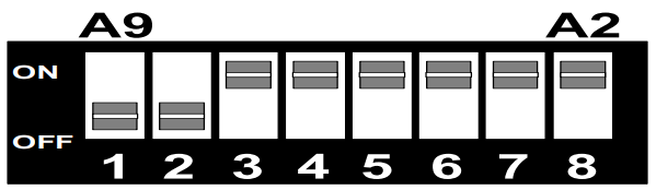 Sealevel DIO 104.REL Reed Relay Output Digital Interface - illustration