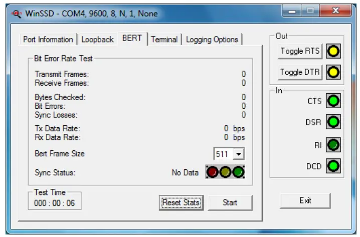 SEALEVEL Ultra COMM+2I.PCI Two Channel Isolated PCI Bus Serial Input or Output Adapter 15