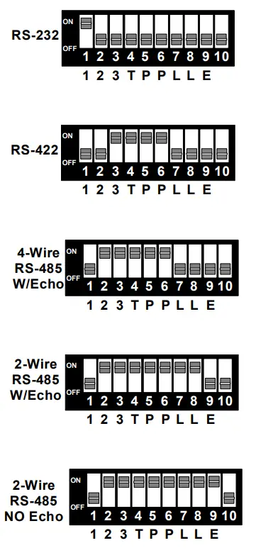 SEALEVEL Ultra COMM+2I.PCI Two Channel Isolated PCI Bus Serial Input or Output Adapter 8