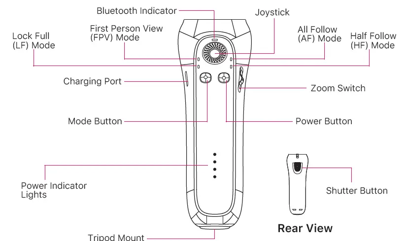 VIVITAR VGIMPRO3 Smartphone Stabilizer fig 1