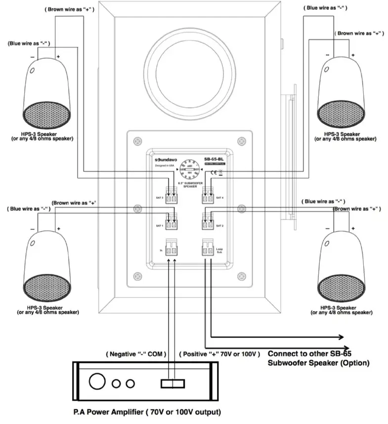 Soundavo HPS-3-WH Mini Pendant Speaker-3