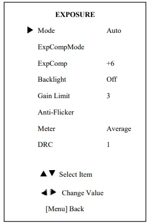 Laiatech Cute Wire Free Kit-fig11