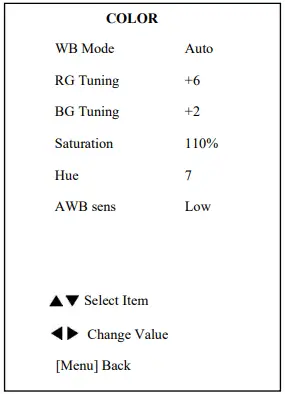 Laiatech Cute Wire Free Kit-fig12