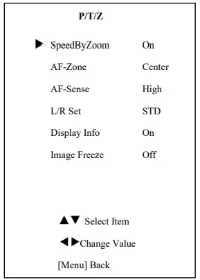 Laiatech Cute Wire Free Kit-fig14