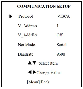 Laiatech Cute Wire Free Kit-fig17