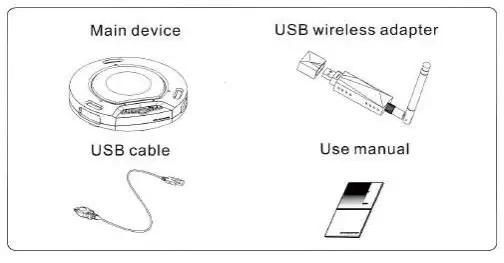 Laiatech Cute Wire Free Kit-fig19