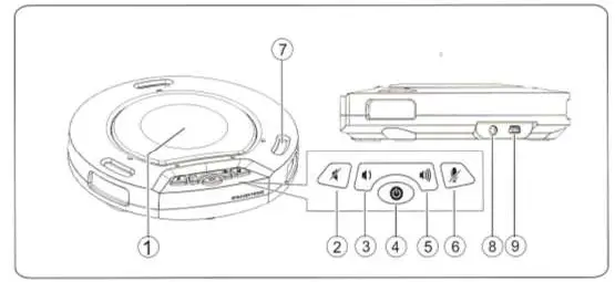 Laiatech Cute Wire Free Kit-fig20