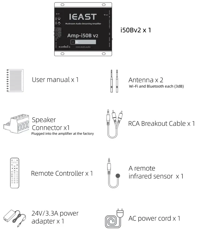 iEAST AMP i50B v2 Wall Mount Wireless Multi Room Stereo Amplifier - fig 3