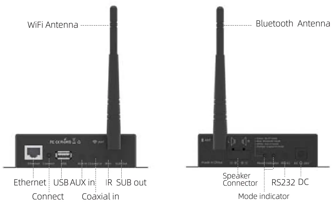 iEAST AMP i50B v2 Wall Mount Wireless Multi Room Stereo Amplifier - fig4