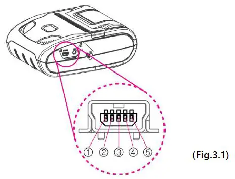 woosim systems WSP-R350 3 Inch Mobile Printer-17