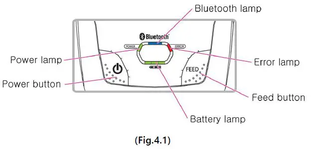woosim systems WSP-R350 3 Inch Mobile Printer-18