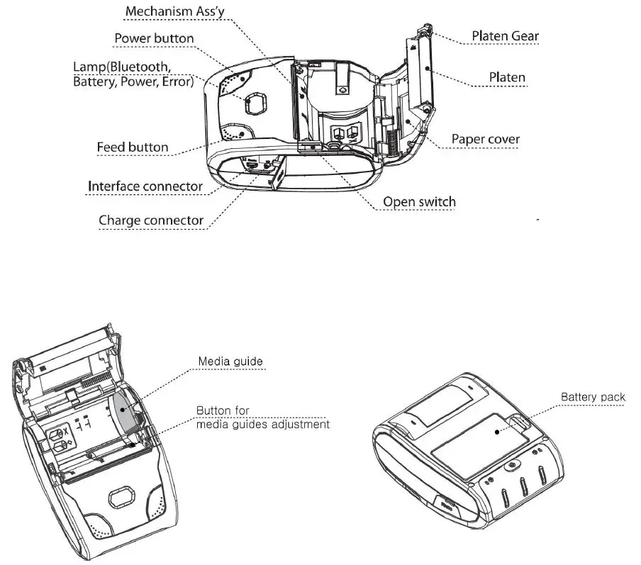 woosim systems WSP-R350 3 Inch Mobile Printer-7