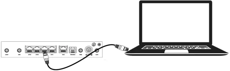 robustel R2000 cellular VPN router A4