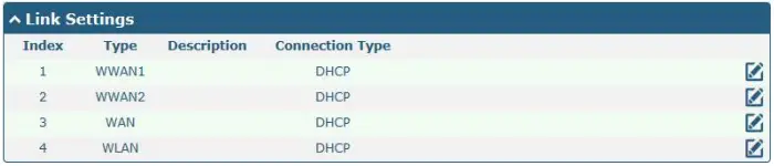 robustel R2000 cellular VPN router C5