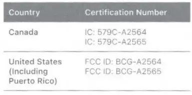 CRUTCHFIELD 472AIRPDS3 AirPods 3 True-Wireless Headphones FIG 13