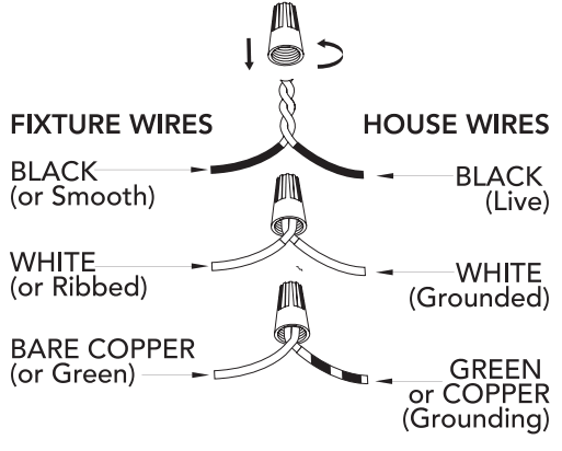 Hunter 19033 Saddlewood 6 Light Round Chandelier - 1