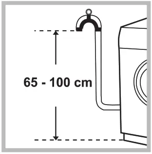Hotpoint Washing Machine-Connecting the drain hose