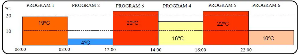 CONSORT-PLE050-Quality-Space-Heaters-FIG4