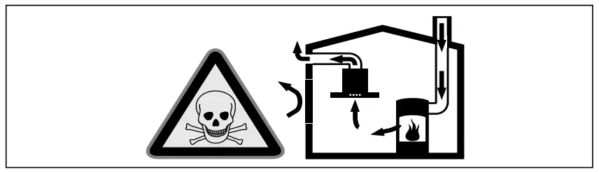 Danger Icon