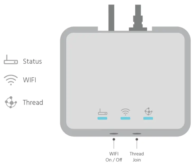 MMB-RESEARCH-BRD21-OpenThread-Border-Router-or-OpenThread-Mesh-Extender-fig (1)