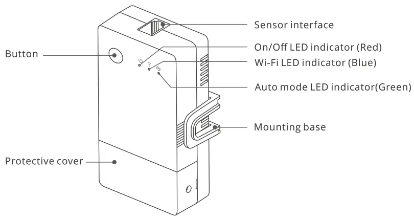 SONOFF TH Origin Smart Temperature Humidity Monitoring WiFi Switch - fig2